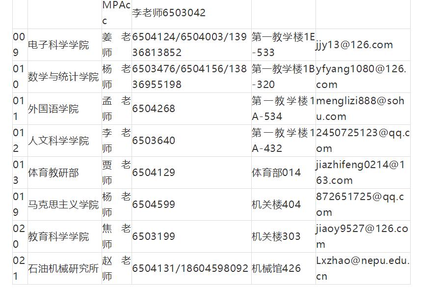 2019退役大学生考研调剂,2019厦门大学考研调剂