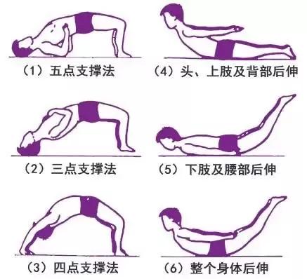 腰疼腿不疼会是椎间盘突出吗,椎间盘突出引起的腰痛怎么治