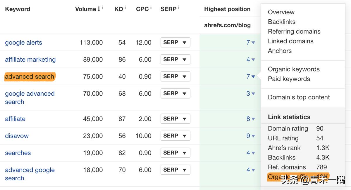 谷歌seo寻找行业外链,googleseo高品质外链