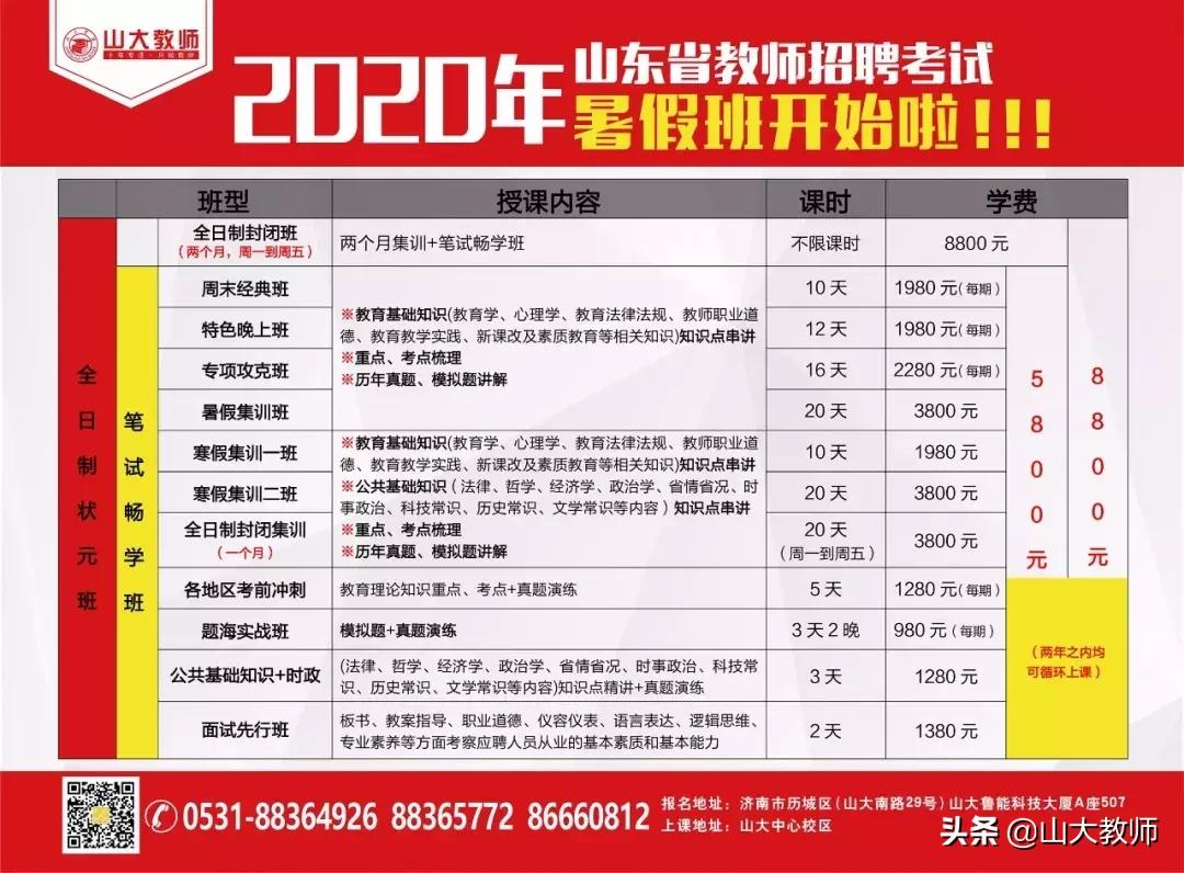 沂南代课教师招聘,沂南县教师招聘培训机构