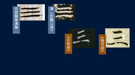 黄简讲书法二级课程笔势篇,黄简讲书法二级课程横的写法