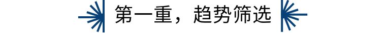 技术分析如何选股票和基金,股票三重滤网交易系统