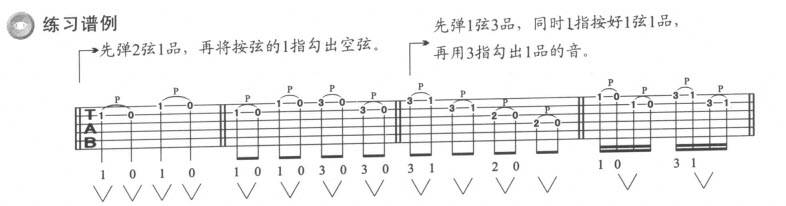 丁香花吉他弹唱怎么弹,丁香花分解吉他谱