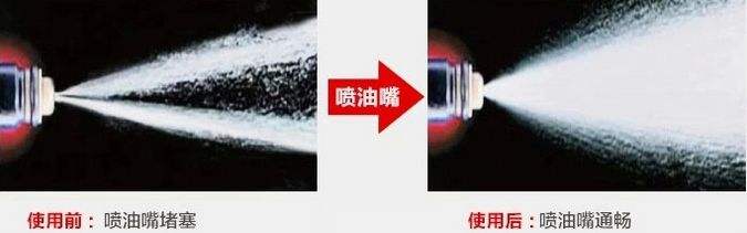 燃油添加剂pea的功能,燃油添加剂对喷油嘴清洗有功能吗