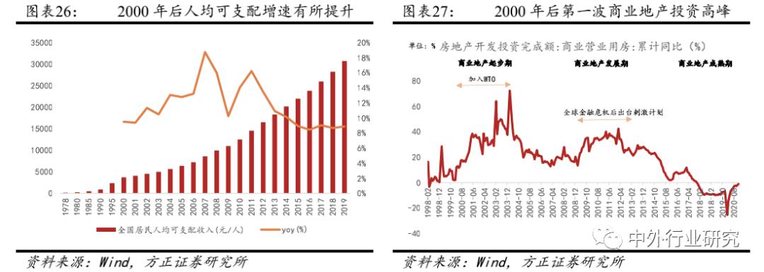 星巴克的商业模式及其成长启示,从你的视角谈谈星巴克品牌定位