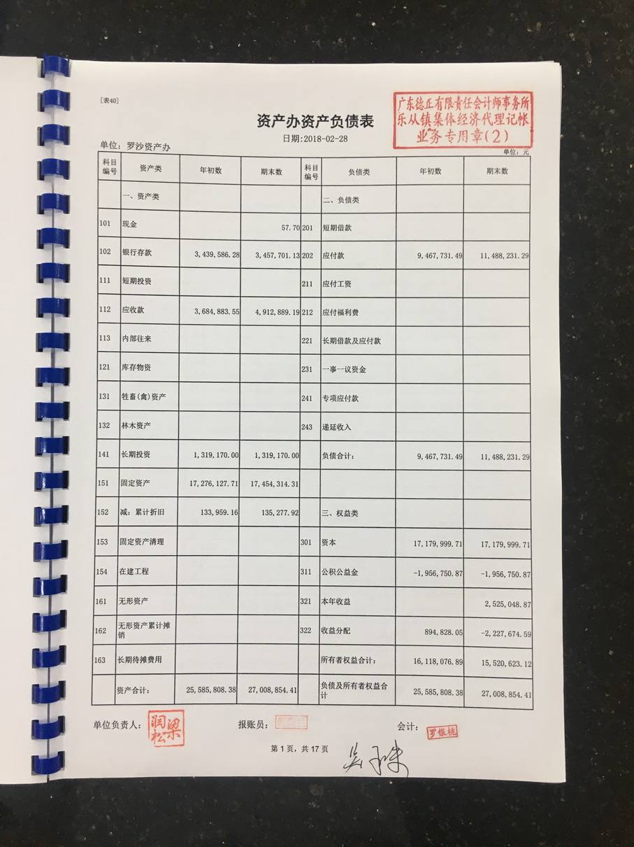 资产负债表小企业会计准则怎么填,资产负债表中怎样做会计科目表