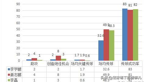 姜至鹏新球队,中国足球队姜至鹏简历