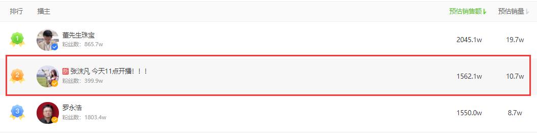 张沫凡在淘宝直播,张沫凡淘宝直播为什么这么便宜
