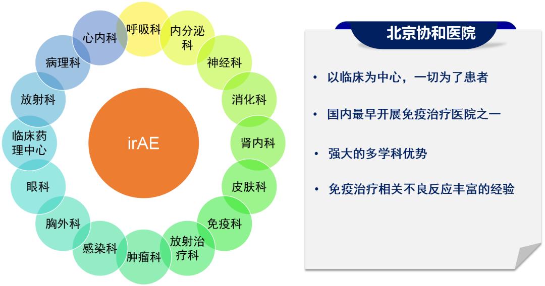 王孟昭看肺癌怎么样,王孟昭大细胞肺癌