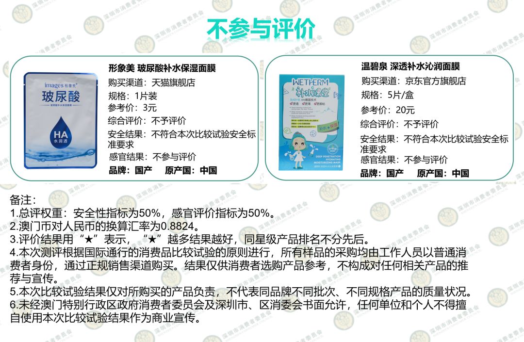 测评|秋冬不补水来年徒伤悲，耗了450片面膜终于觅得“膜王”