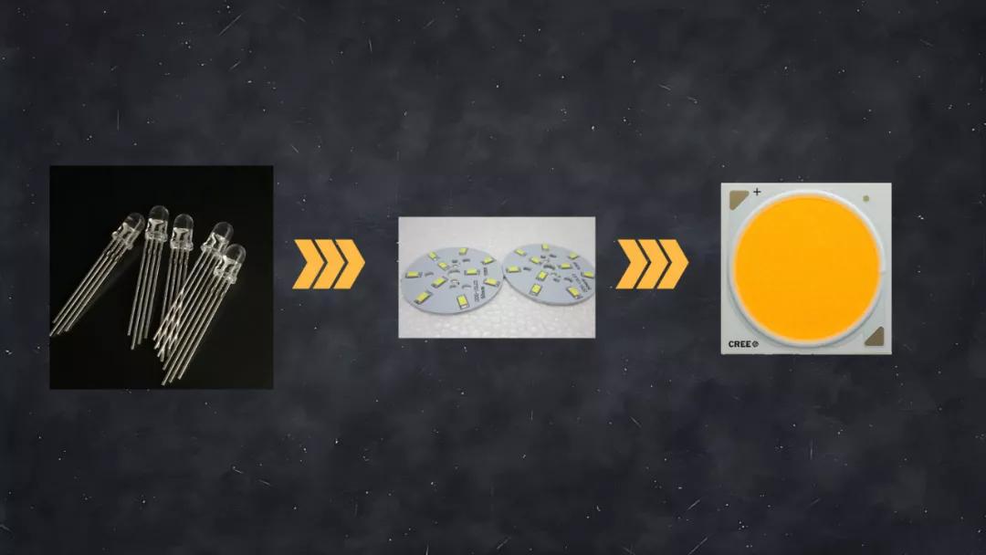 钨丝灯镝灯led灯的区别,钨丝影视灯和led影视灯区别