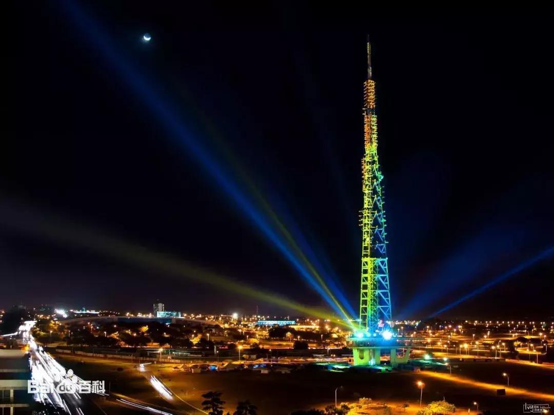 各国的首都知识普及,各个国家首都常识