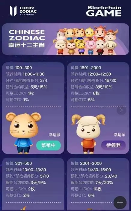 12生肖区块链资金盘,12生肖区块链最新消息