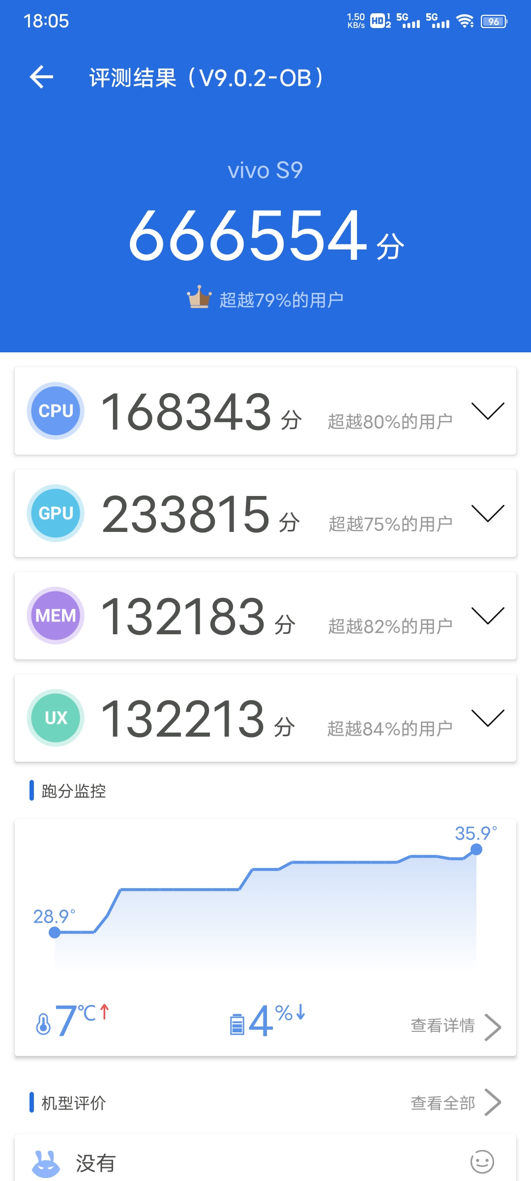 vivos9的上手体验,vivos9使用评测气质自拍旗舰手机