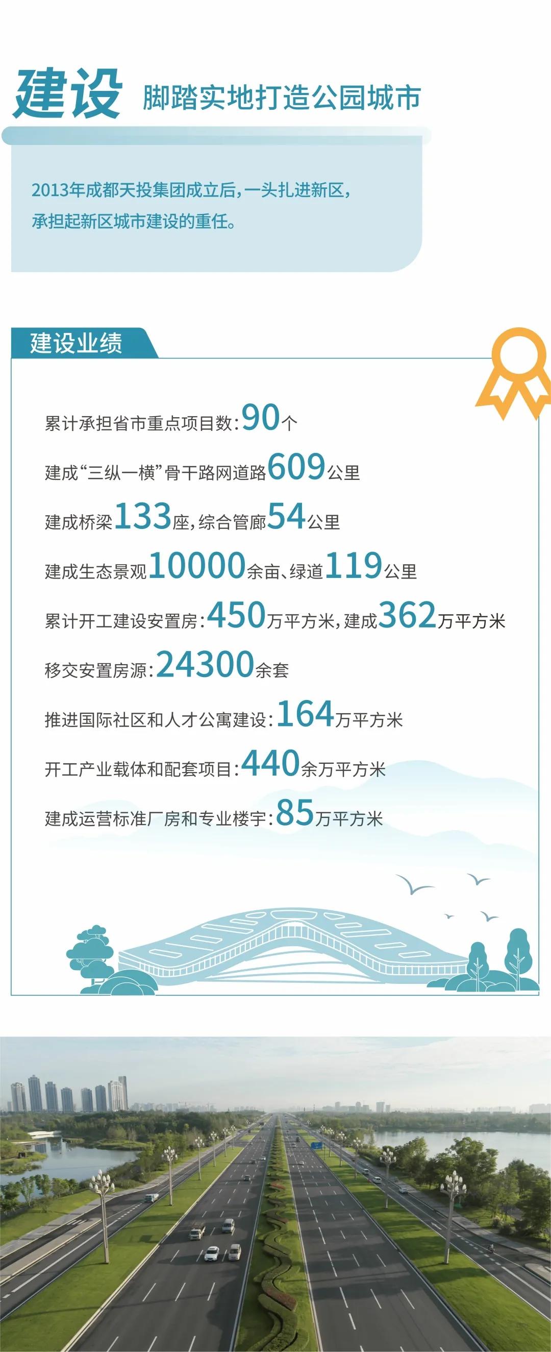 7年了！天投的责任