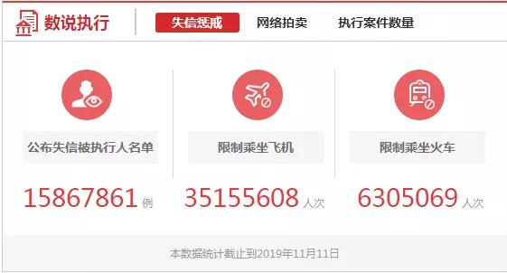 帮助失信人买飞机票犯法吗,帮失信人买机票