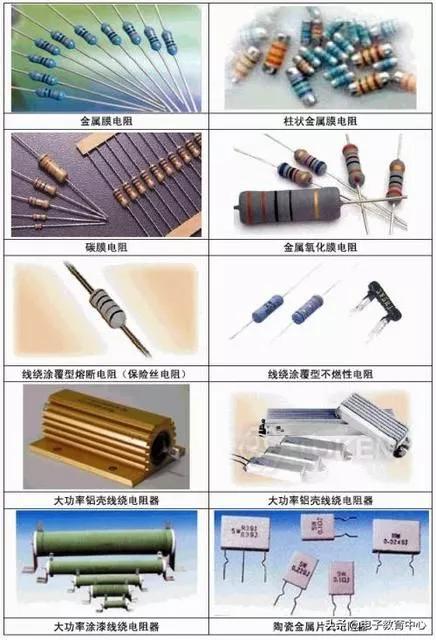 色环电阻没有色环如何确定阻值,色环电阻没色环怎么知道阻值