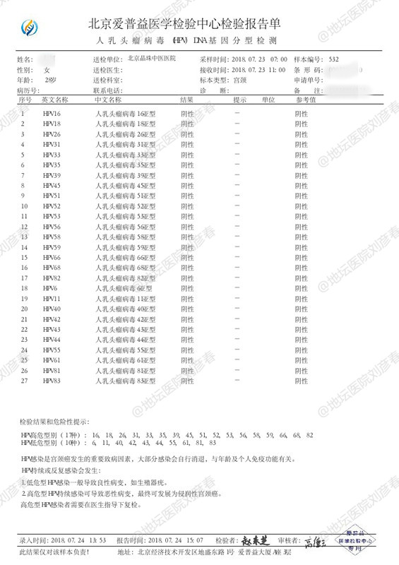 男性发现尖锐性湿疣该看什么门诊,女性有尖锐性湿疣男性会得吗