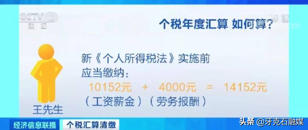 最新缴纳个税的规定,新修订的个税怎么缴纳