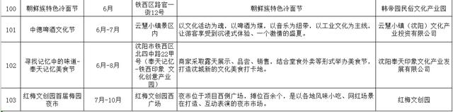 去沈阳避暑,去承德避暑山庄必备攻略