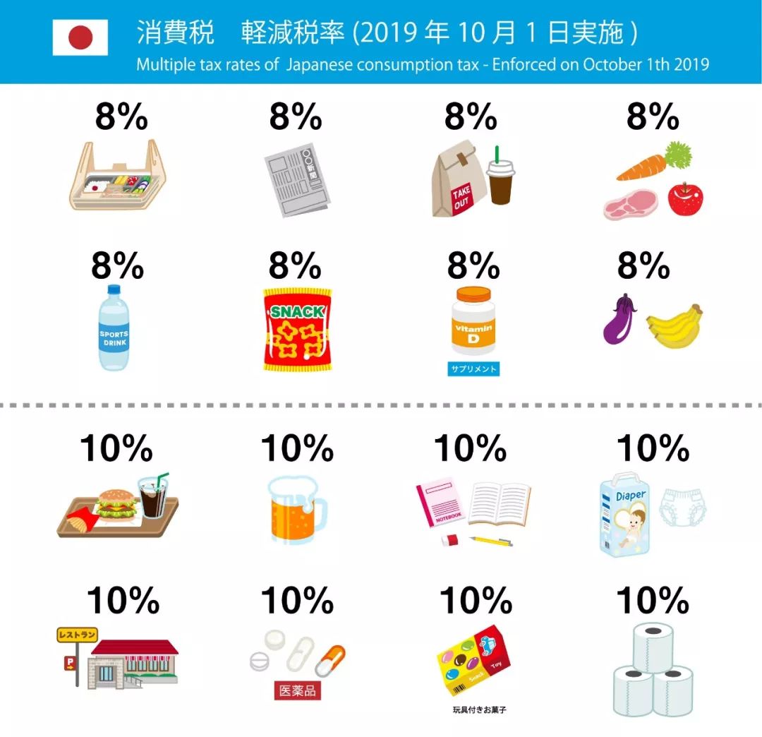 日本药妆店讲中文日本店员,日本便利店店员会说中文