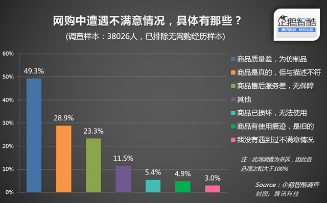 买到假奶粉想检测奶粉成分去哪里,买到假奶粉在哪里检测