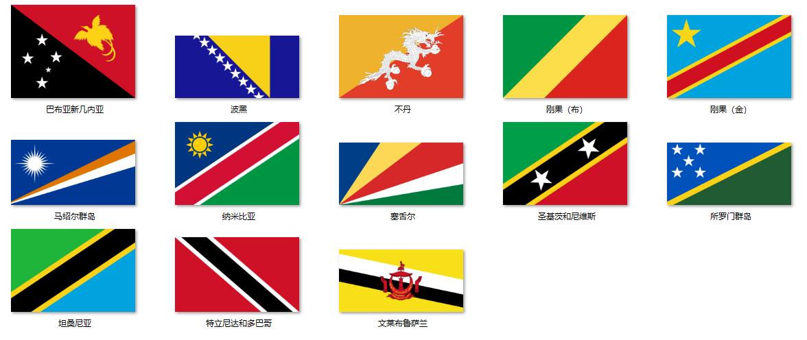 “网络热门*旗国**鉴定”，没用的知识又增加了