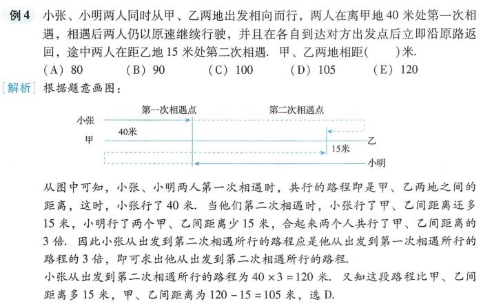 数学算术题100以内,数学算术快速运算方法