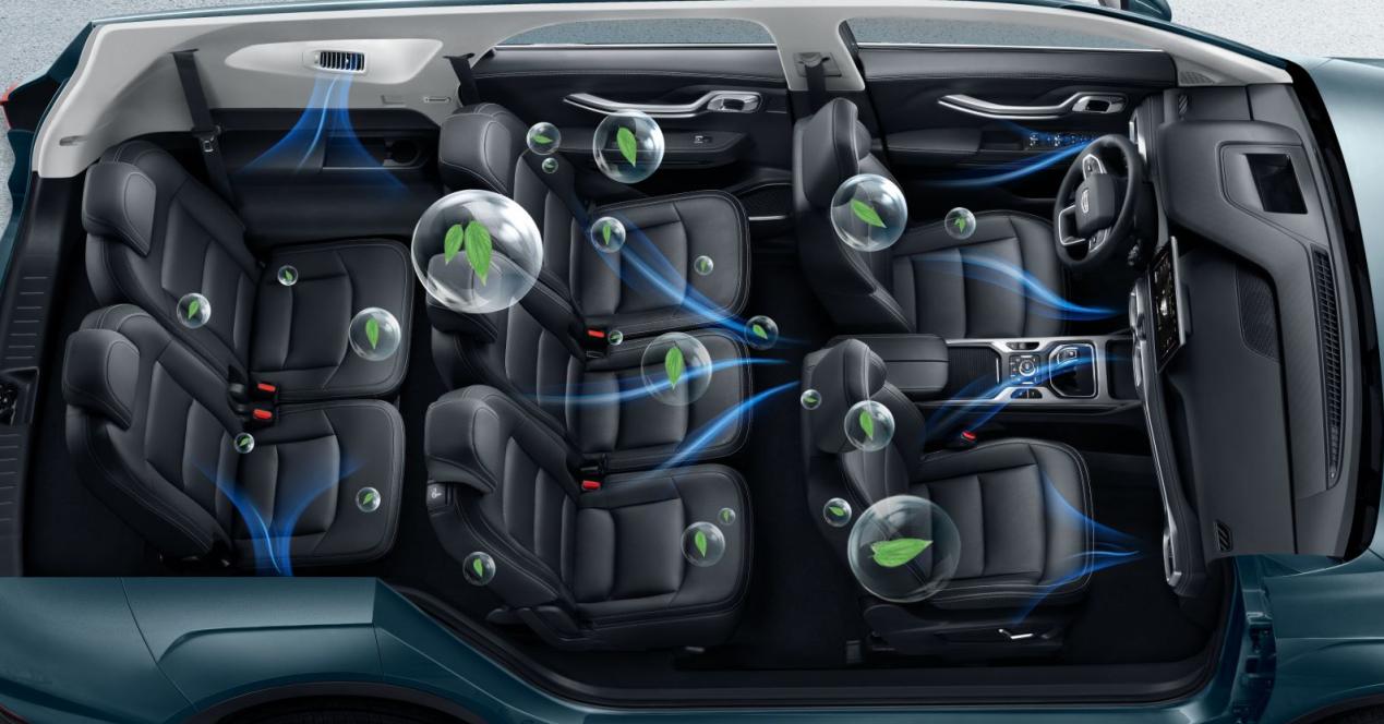 7-8万口碑最好的七座suv,20-25万最值得买的七座suv