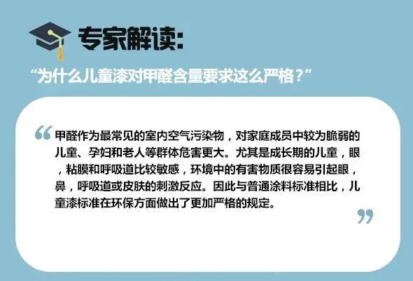 儿童乳胶漆颜色怎么选择才正确,孩子用什么墙面漆好