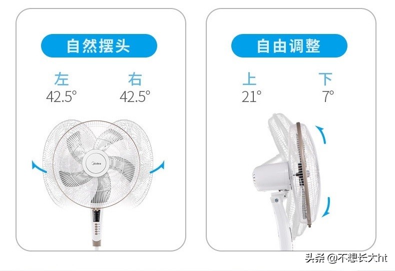 美的落地扇fs4015g1,美的落地扇fs40-10d