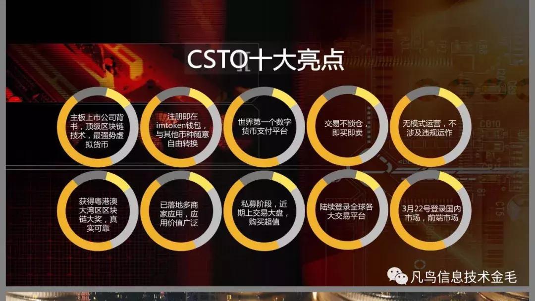 cspay聚合支付,cs余额支付是什么
