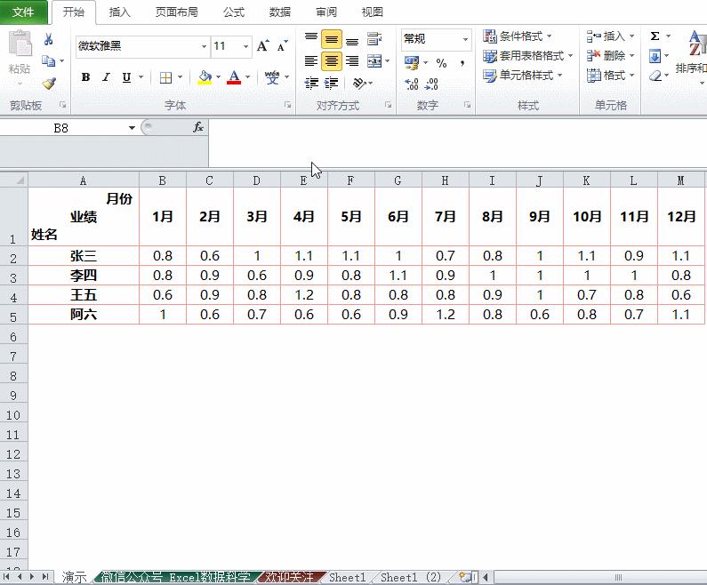 斜表头excel表怎么做,表格怎么做带斜杠的表头