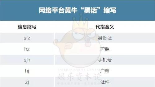 明星隐私倒卖链：只要150元，你能比明星他妈还了解他