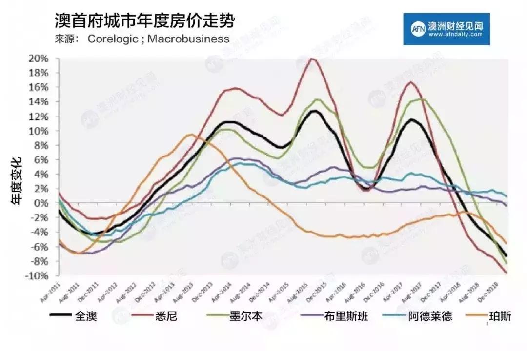 海外投资的十大骗局,海外投资陷阱