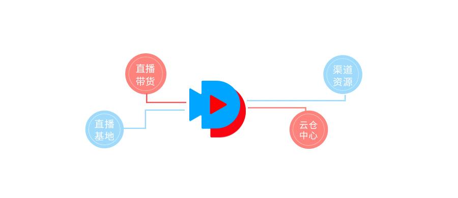 shein和zara供应链对比 (shein要超越zara了吗)