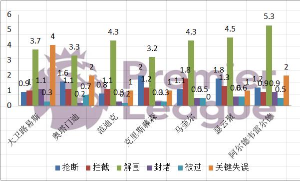 英超天王山之战曼联利物浦,英超最新战况曼联对利物浦