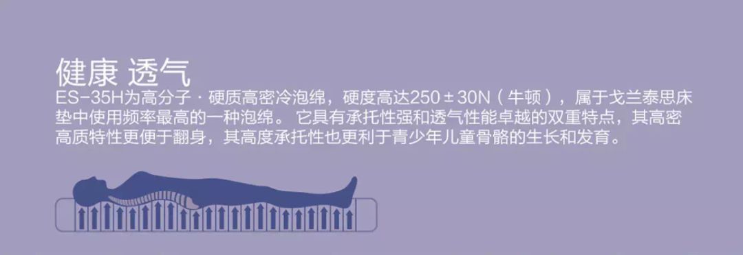 推荐儿童床垫健康护脊,合适儿童用的床垫测评