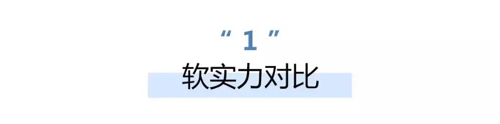 六款公认留香最好的沐浴露推荐,滋润沐浴露推荐哪款最好用