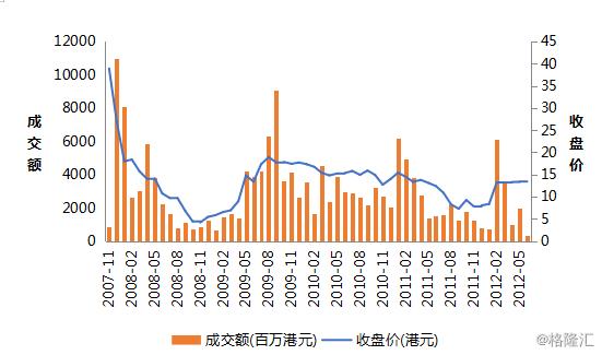阿里巴巴人工智能教父 (资本大鳄与阿里巴巴)