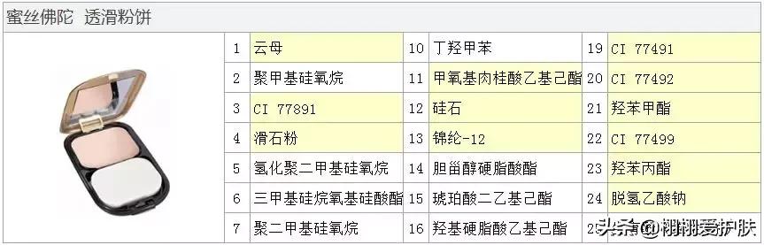 蜜丝佛陀粉底干皮还是油皮,蜜丝佛陀粉底霜怎么样