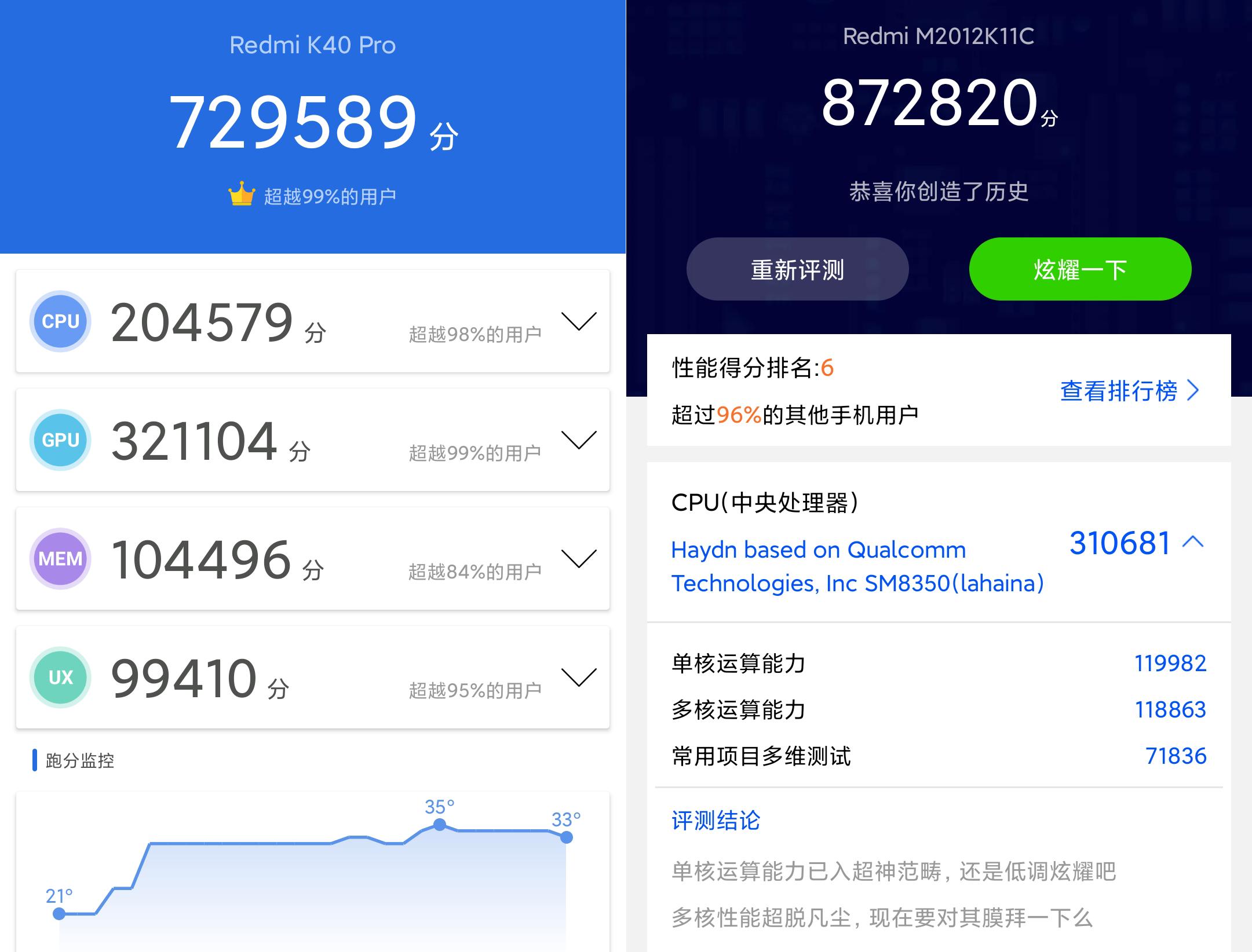 redmik40pro骁龙,redmik40和redminote11pro