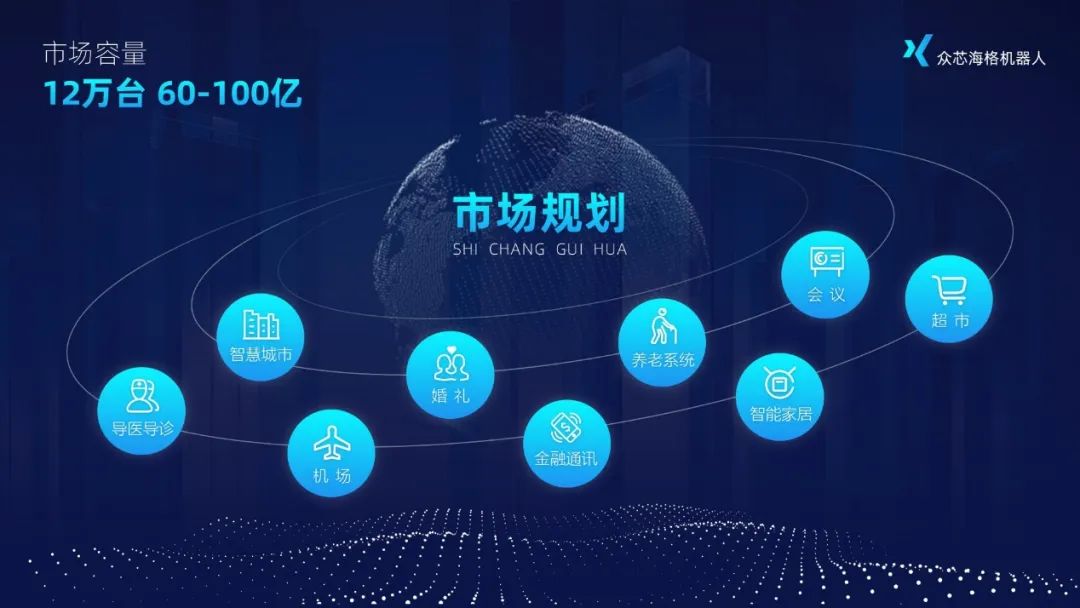 每天做一页ppt免费,制作一套完全的ppt案例