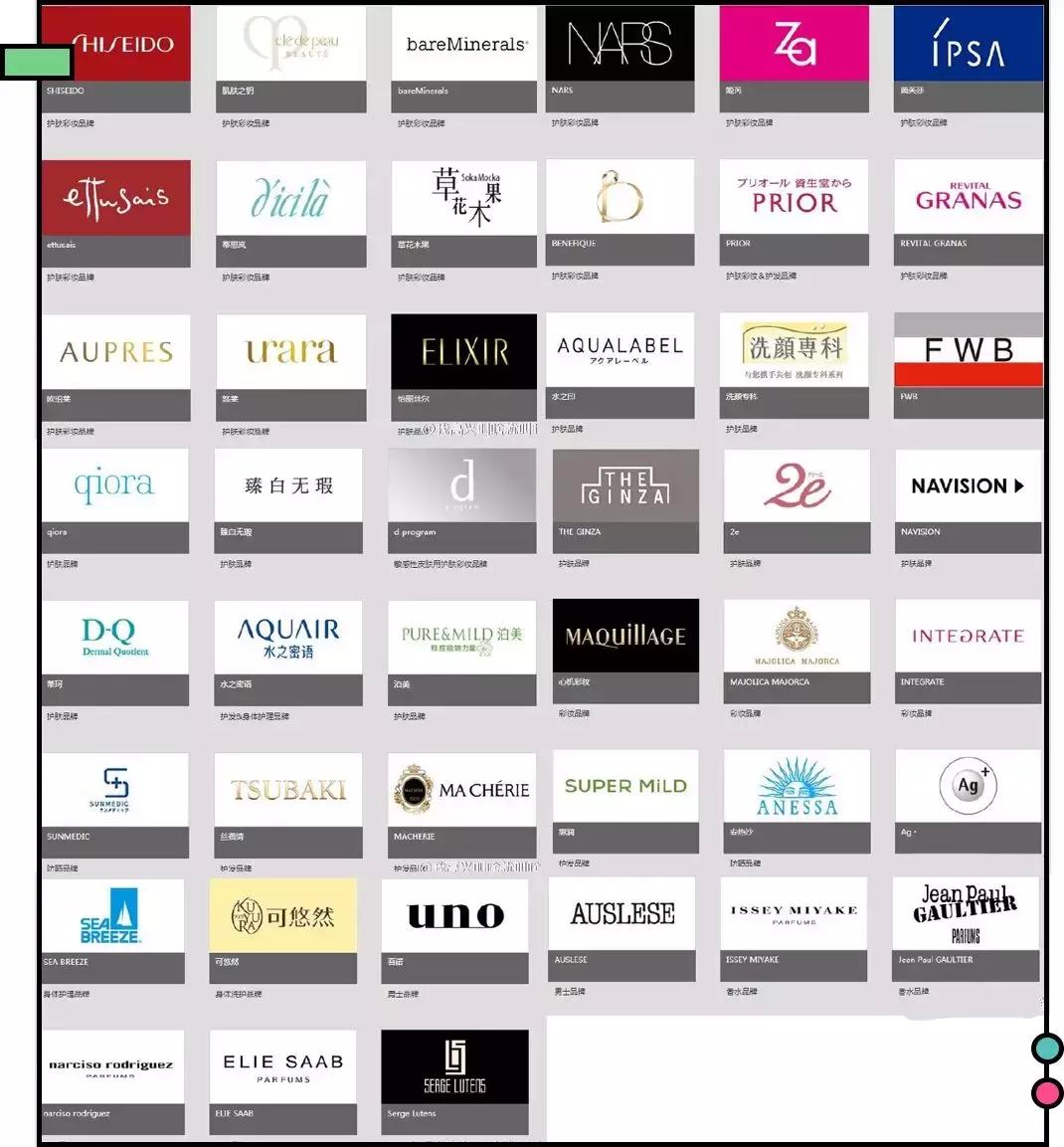 最不值得买的网红单品,永不回购的化妆品有哪些