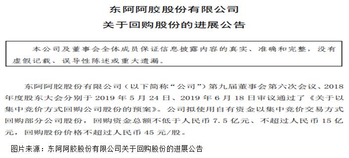 东阿阿胶是不是被低估了,40只被低估的小盘医药股