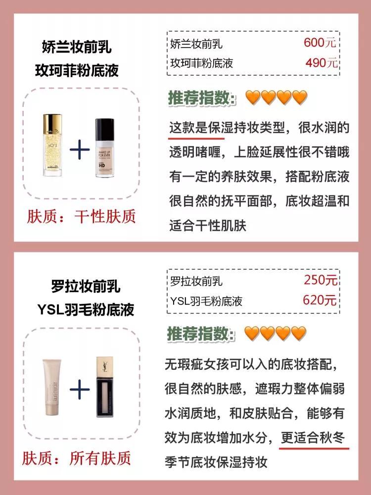 油皮滋润妆前乳推荐,干皮保湿妆前乳推荐
