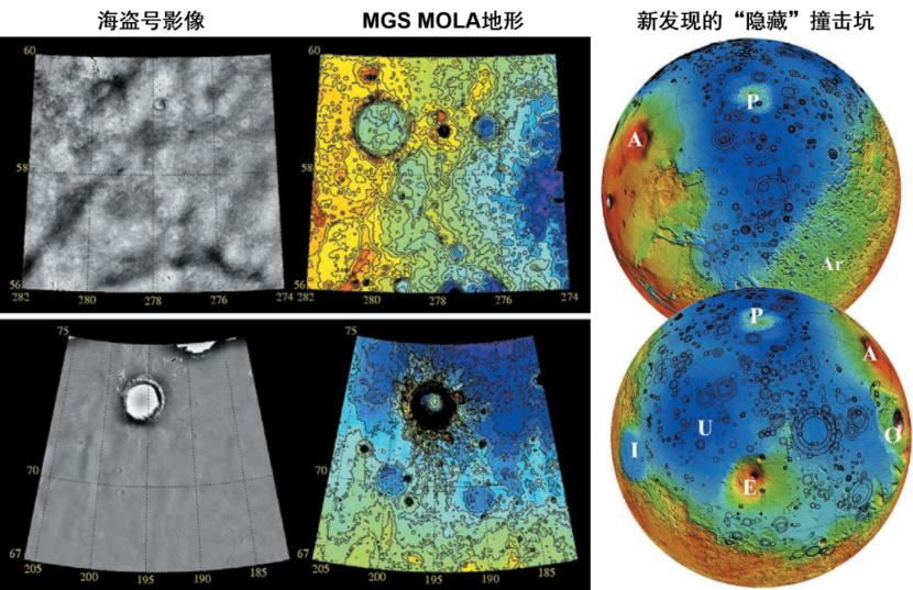 火星探测八张图看懂火星采样计划,50张火星图片
