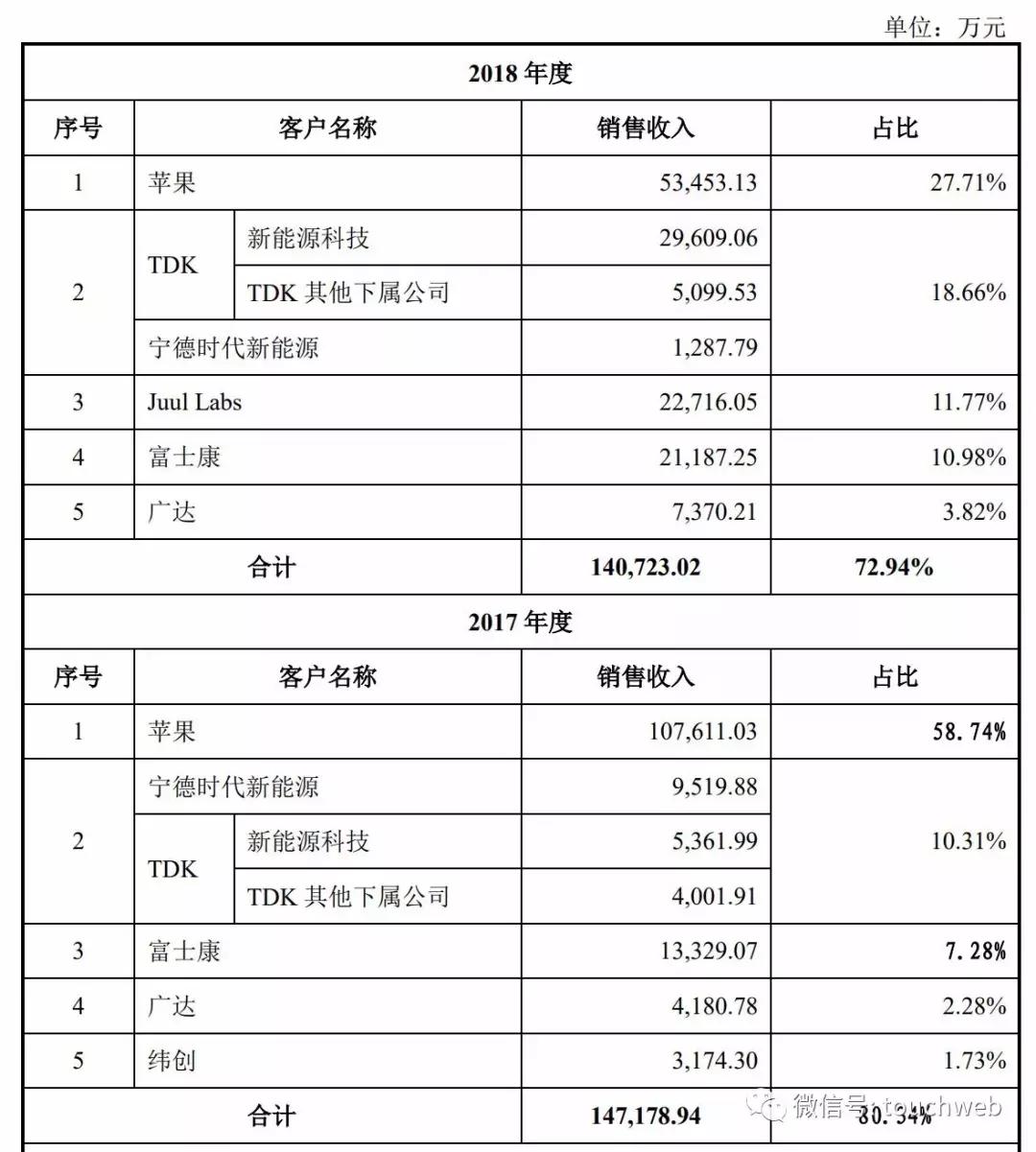 科瑞技术大股东是哪国的,科瑞技术董事长潘利明介绍