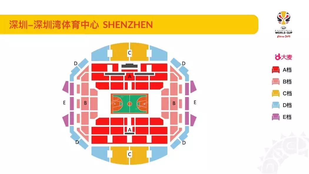 中国男篮2019世界杯赛程表格,男篮世界杯看不懂赛制