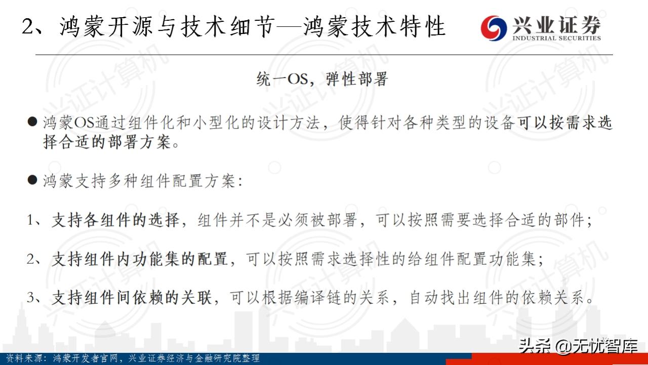 华为鸿蒙操作系统全景结构总结,华为鸿蒙操作系统harmonyos2体验